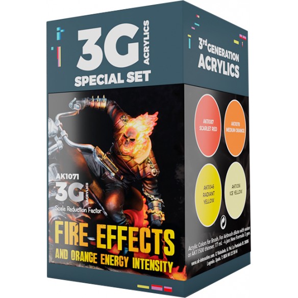 AK - Set di Pittura Fire Effects - AK1071