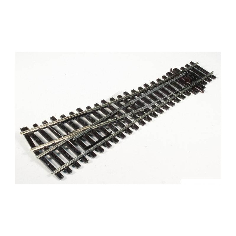 Breve deviazione a destra elettrorana. PECO SL-E191