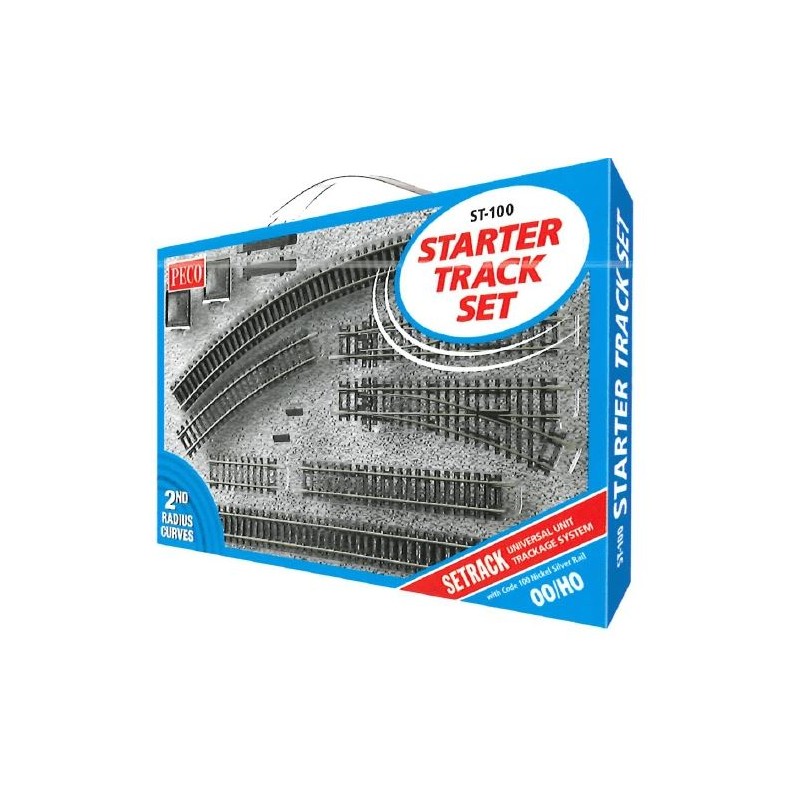 Set di inizio percorso e deviazione. PECO ST-100